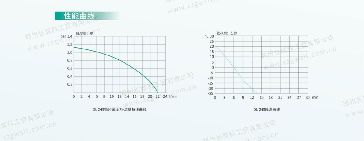 249QUXIAN